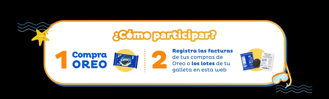 Cómo participar